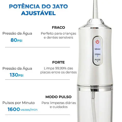 Jato Irrigador Oral e Dental Portátil Recarregável- JET CLEAN