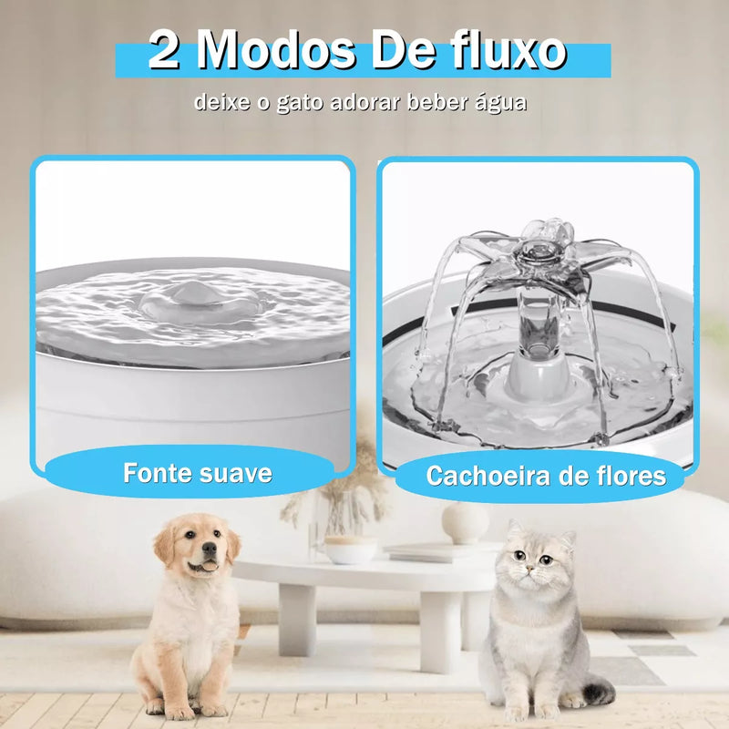 Filtro de Fonte de Água Ultra Silencioso para Gatos