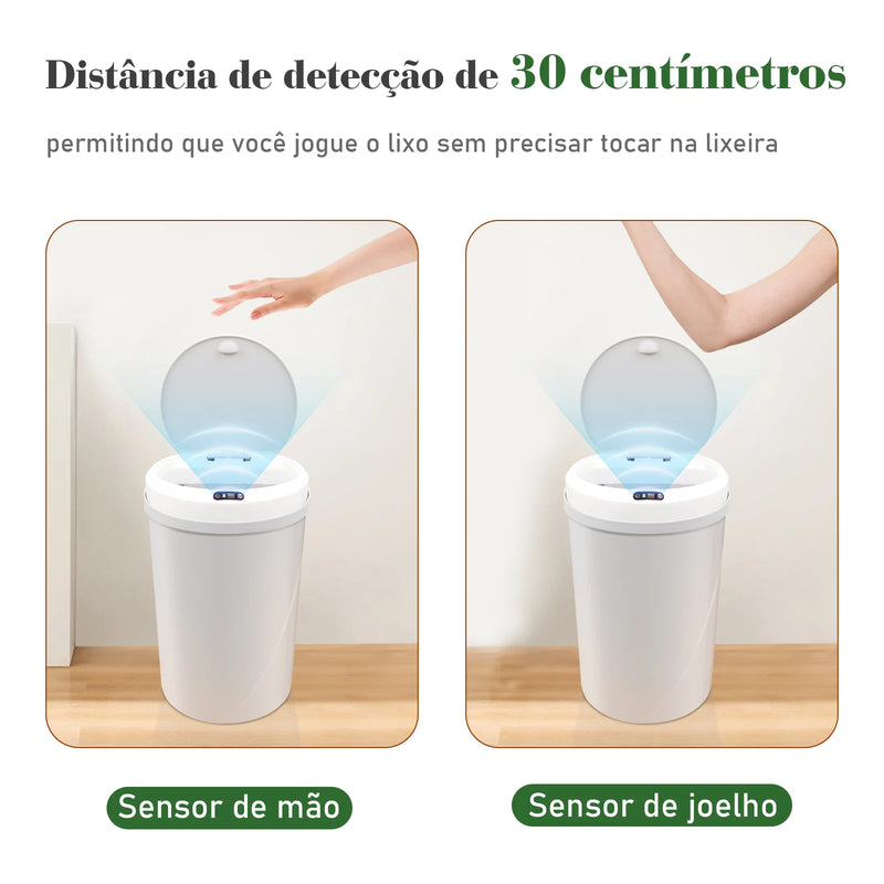 Lixeira Com Sensor Inteligente.