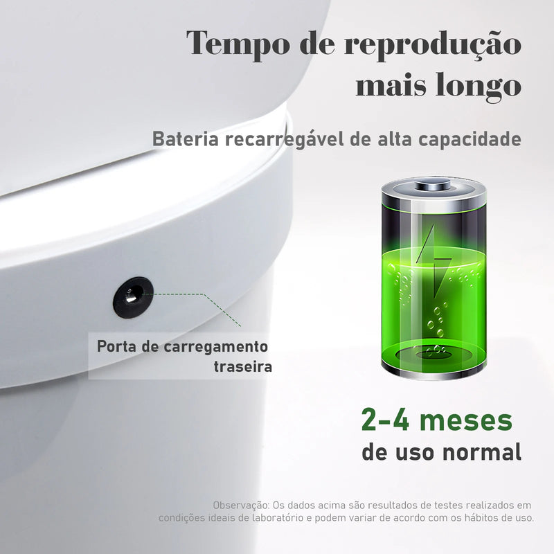 Lixeira Com Sensor Inteligente.