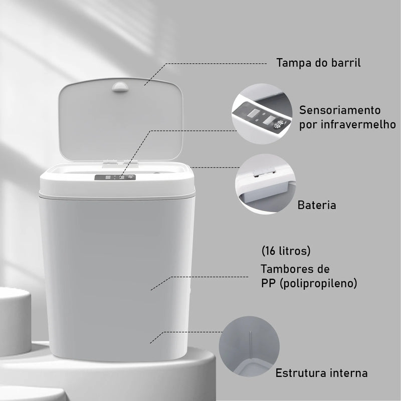 Lixeira Com Sensor Inteligente.