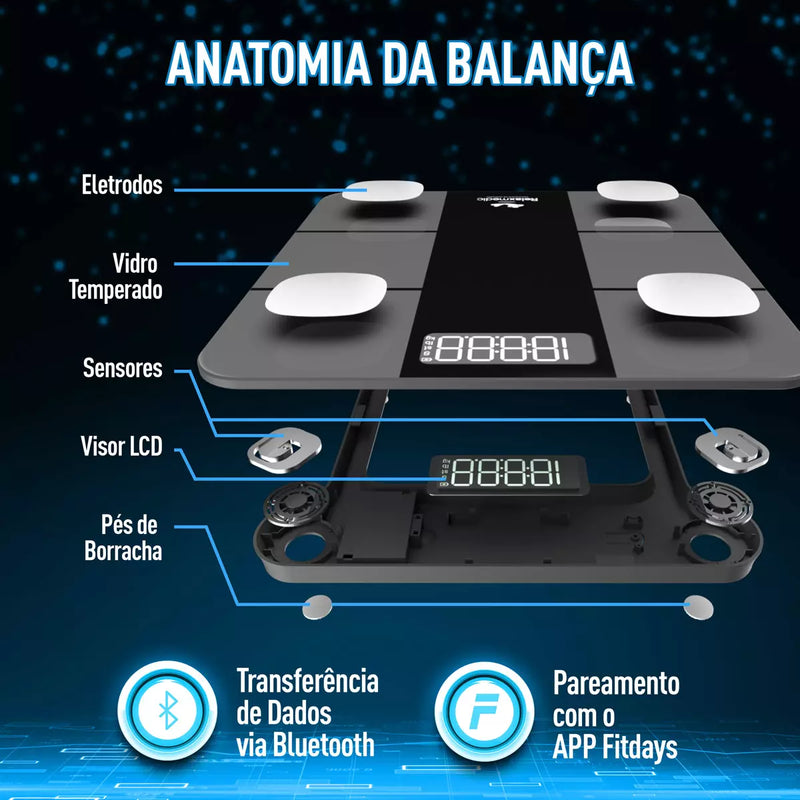 Balança De Bioimpedância Corporal -[Bluetooth]